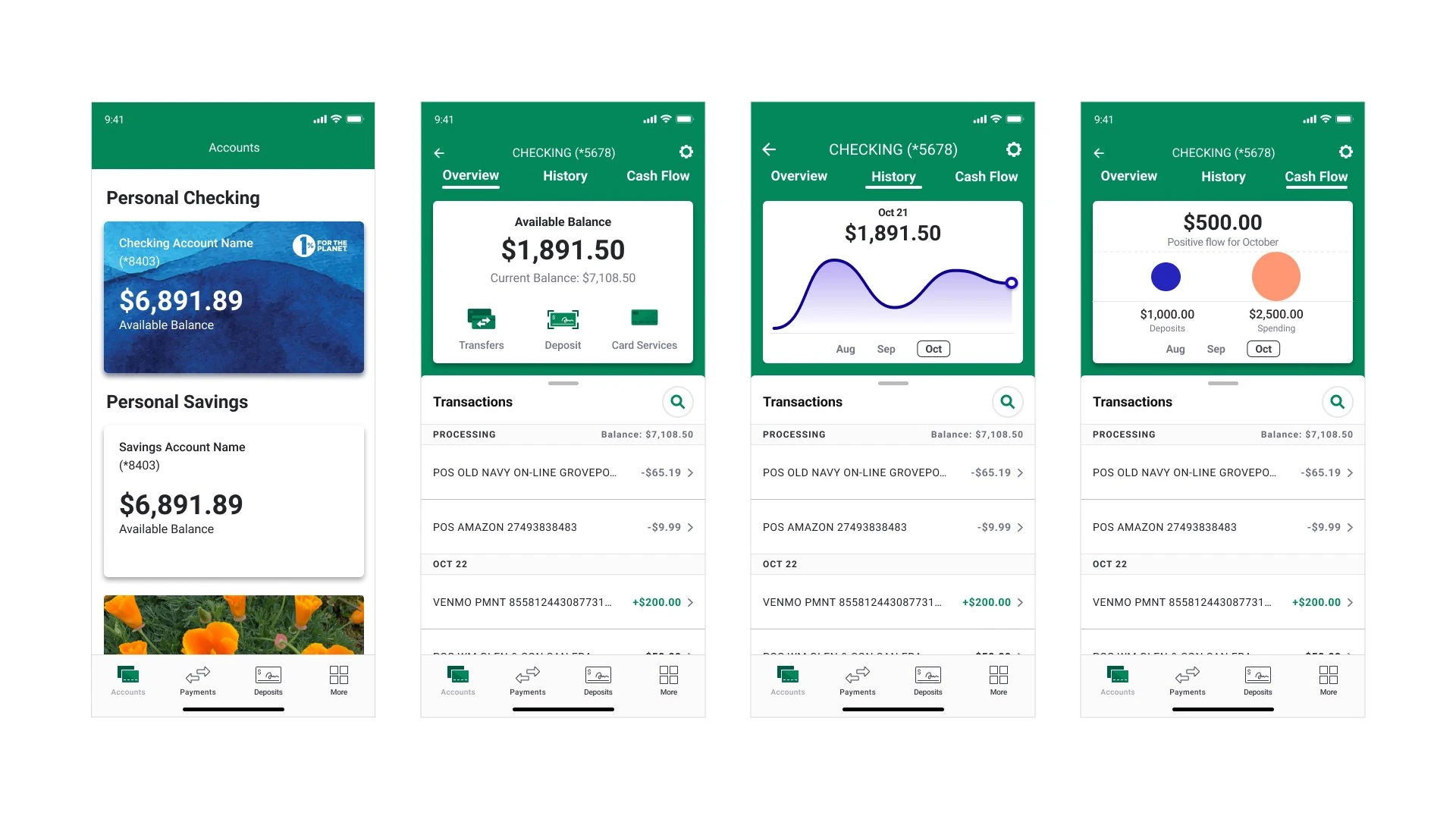 Original Bank of the West account screens