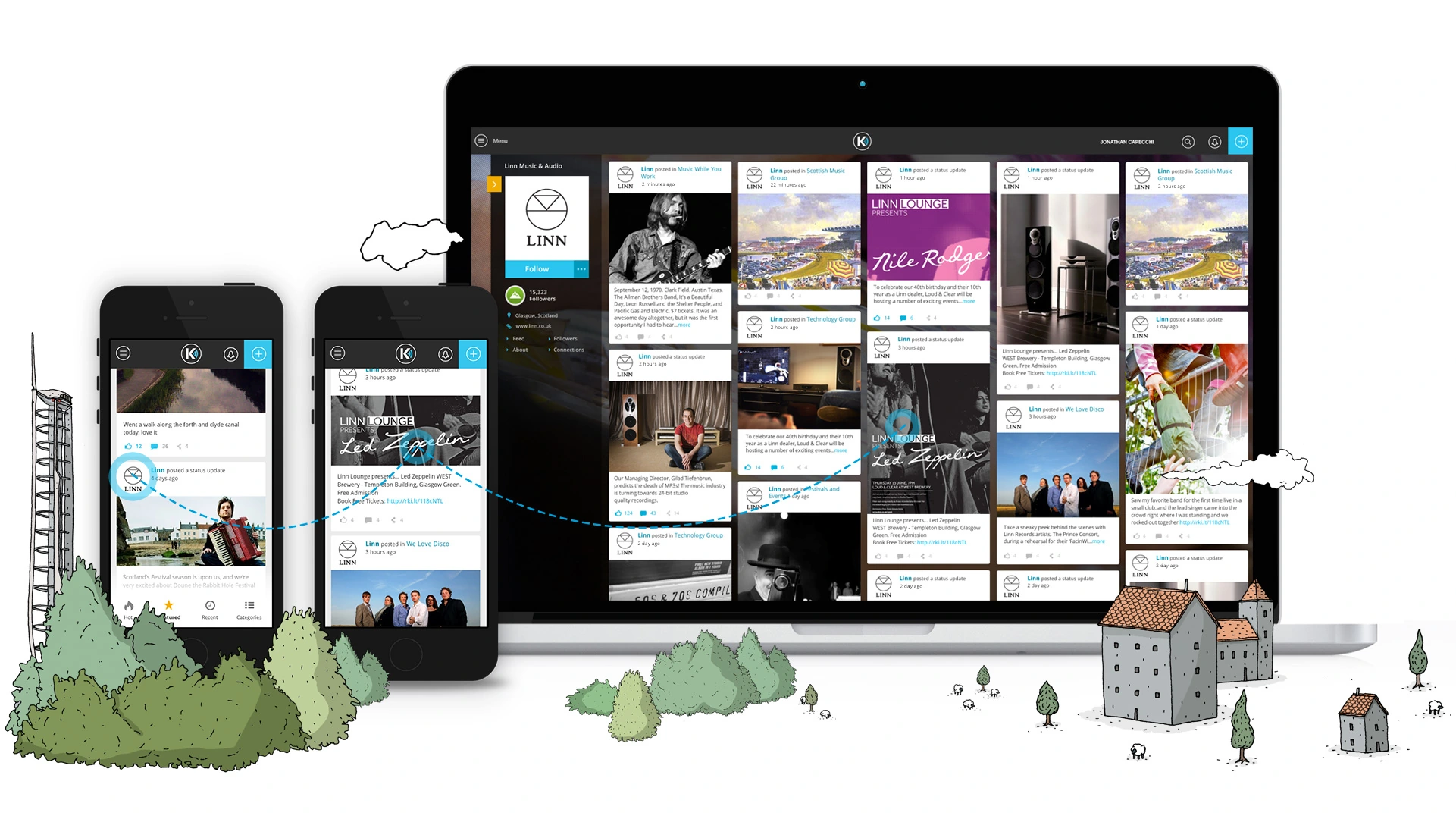 KILTR discovery feed across devices