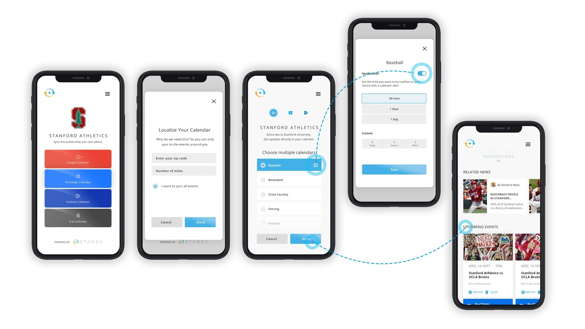 Stanza calendar sync flow