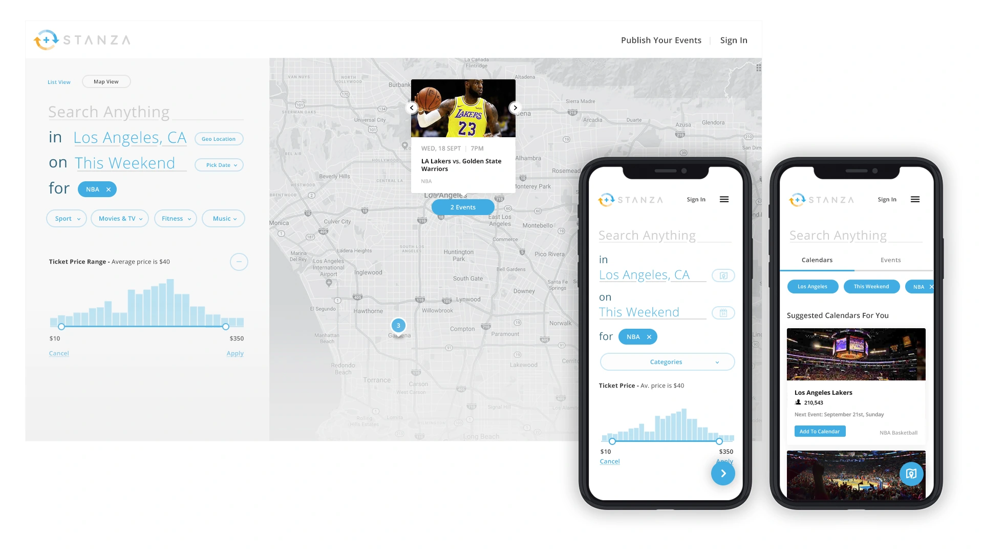 Stanza map discovery and mobile filtering